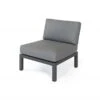 Kettler Elba Low Lounge Side Chair Including Cushions 2 Kettler Elba Low Lounge Side Chair Including Cushions -GreenHaven Shop 1139949