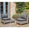 Kettler Palma Low Lounge Companion Set - White Wash -GreenHaven Shop 1178091